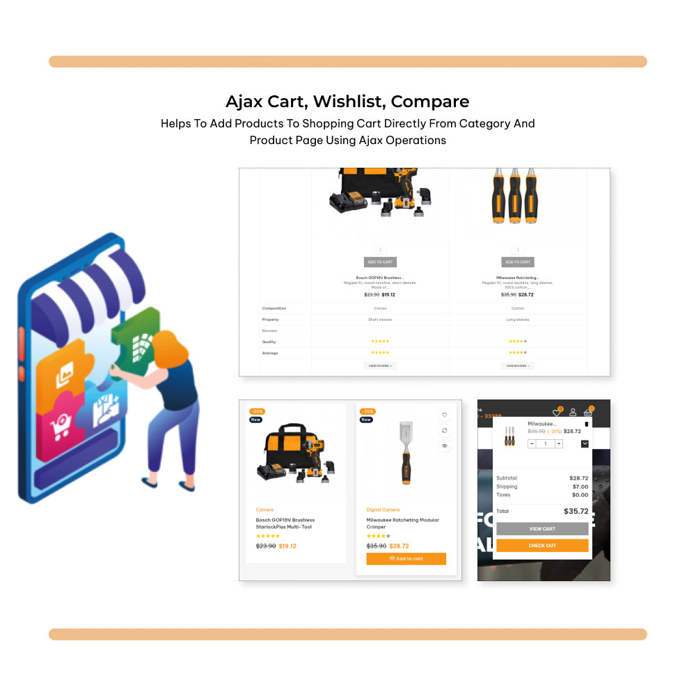 Ajax Cart, Wishlist, Compare