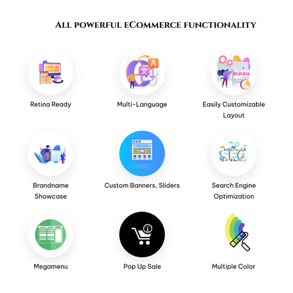 All powerful eCommerce functionality