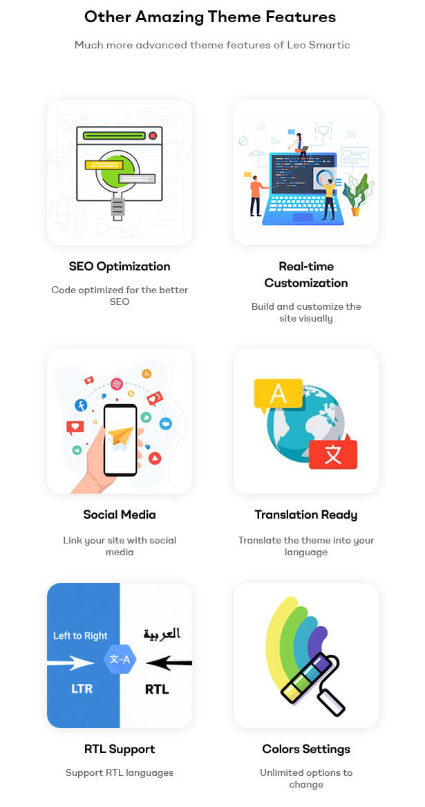 Other Amazing Theme Features Much more advanced theme features of Leo Smartic