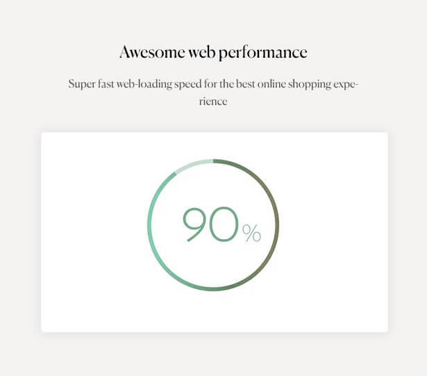 Awesome web performance Super fast web-loading speed for the best online shopping experience