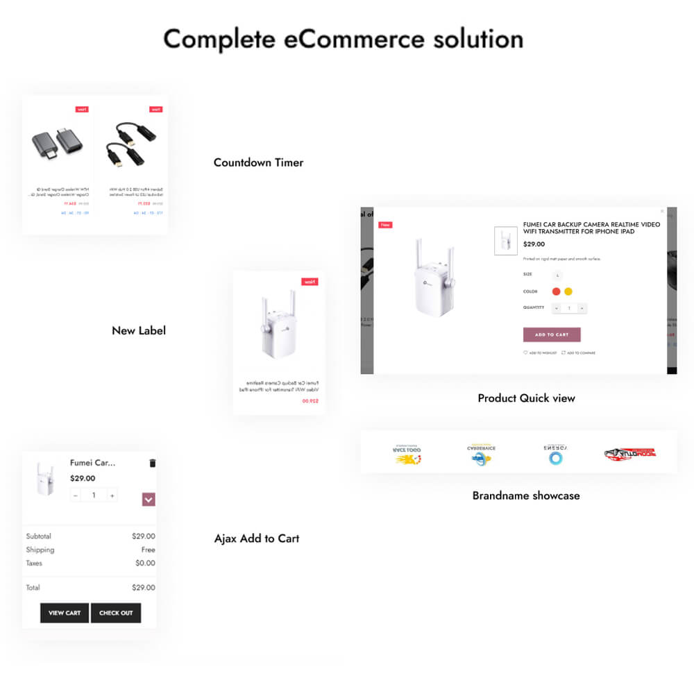 Complete eCommerce solution