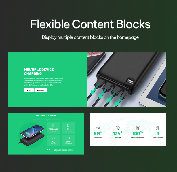 Flexible content blocks on homepages