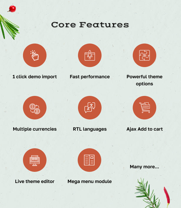 Wonderful core theme features  