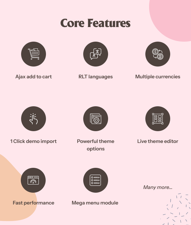 Wonderful core theme features