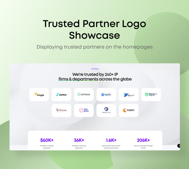 High trusted Partners Showcase