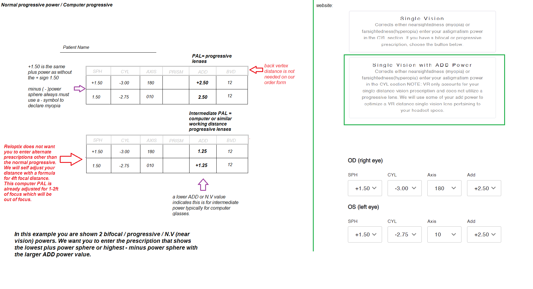 Reloptix Progressive Bifocal example