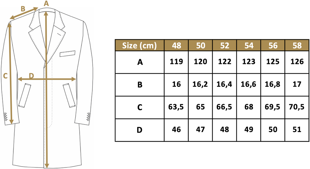 Coat Size Chart