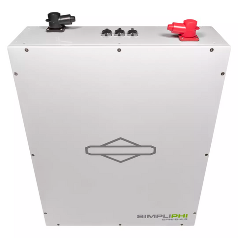 ▷ Generador Inverter 1000W Genergy Ibiza II por 512,00 €€ - EFITRON