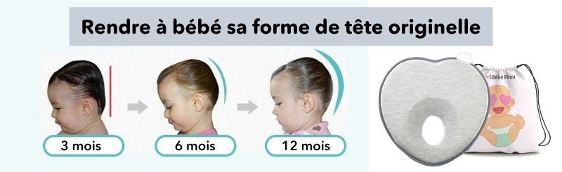 Oreiller à Mémoire de Forme pour Bébé, anti tête Plate