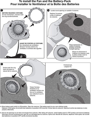 Ventilateur guide