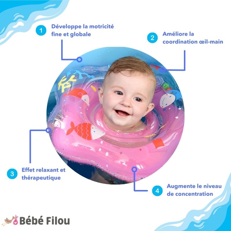 Baignoire gonflable bébé – Bébé Filou