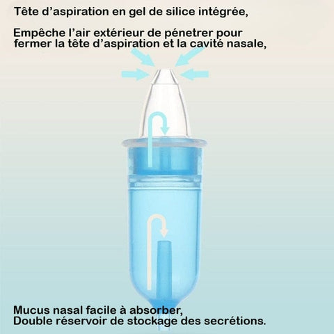 Mouche bébé - aspirateur nasale - Bambini