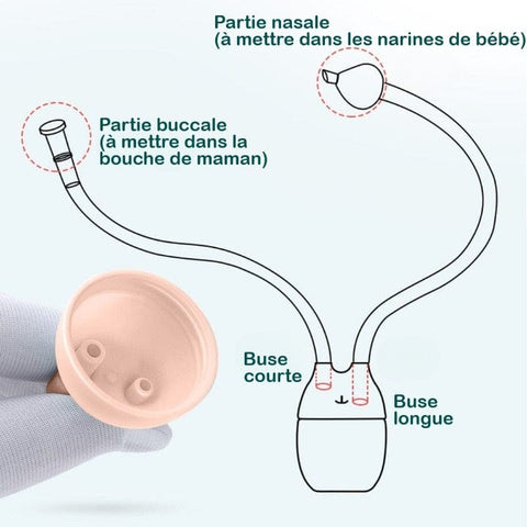 Bebe Aspirateur nasal manuel pour bébé lavable et réutilisable