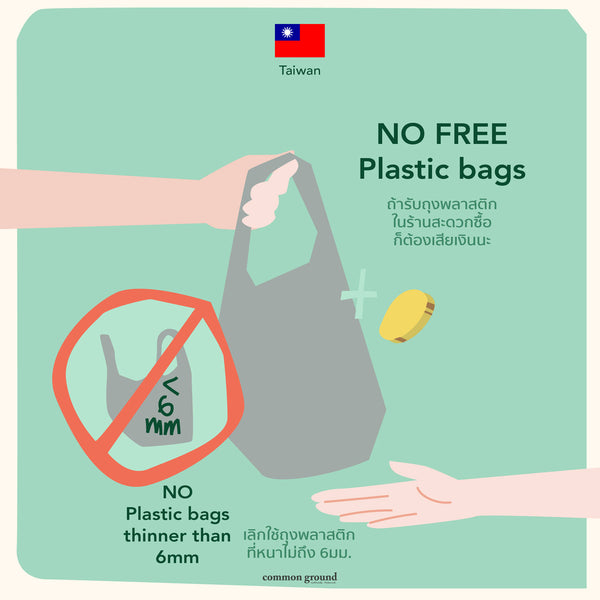 Taiwan No Plastic Bag