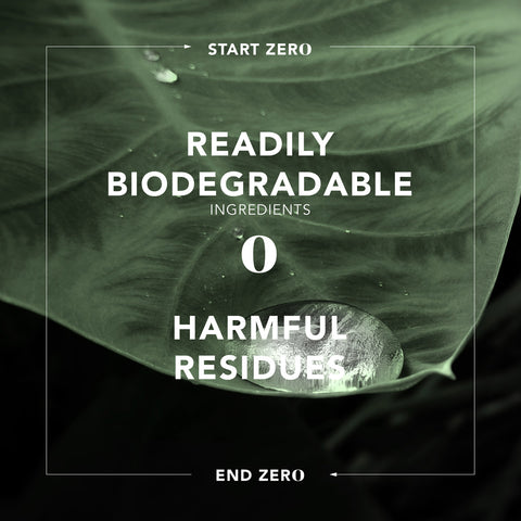 biodegradable