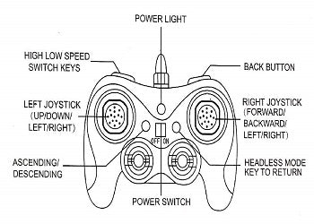 falcon drone gd 116