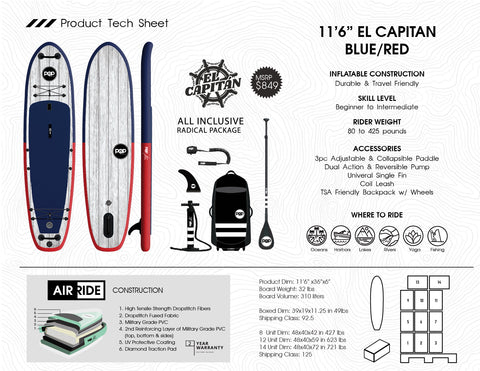 El Capitan Board tech sheet