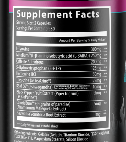 The Burn Supplement Facts