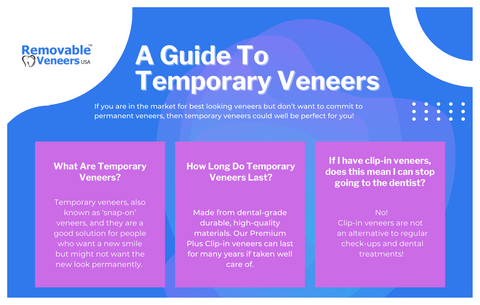 A guide to temporary veneers