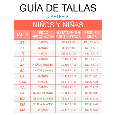 tallas - Carters Niños y Niñas – JORHELITOS