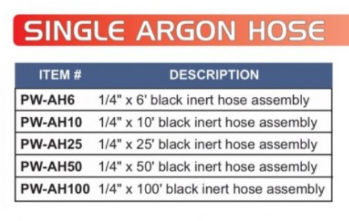 PowerWeld Argon hose chart
