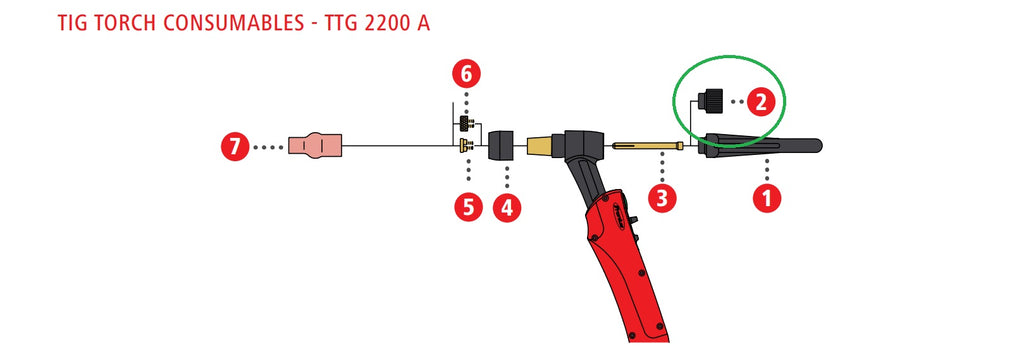 TIG Torch exploded view with Backcap