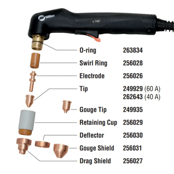 Miller XT60 Parts Break Down