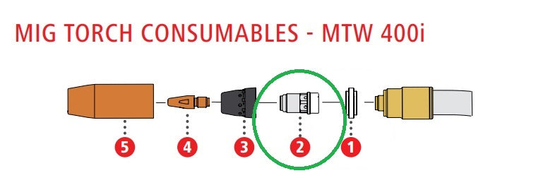 Exploded view of the Fronius MTW 400i