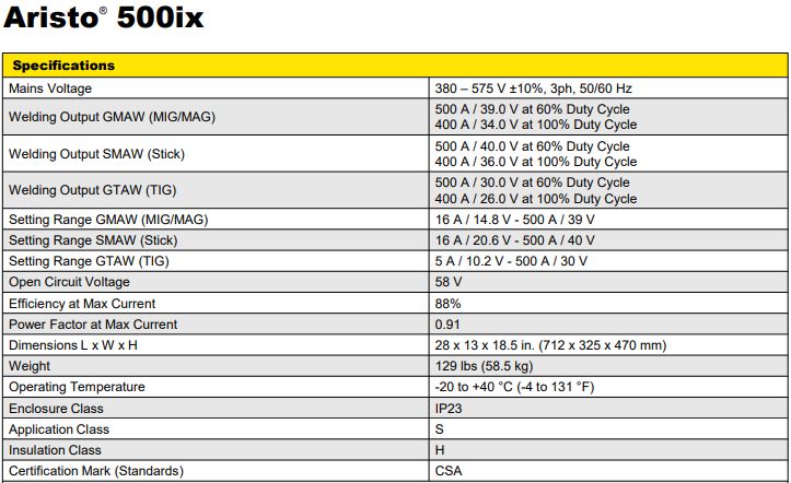 Esab Aristo500ix Spec sheet