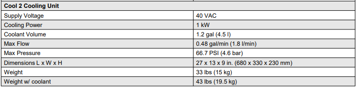 Cool 2 Cooling system Specs