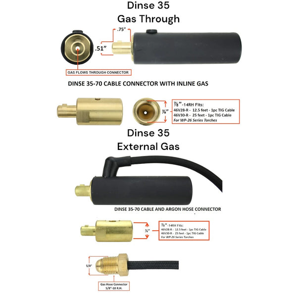 diagram showing thread patterns and sizes for tig torch adapter for 26 series tig torch