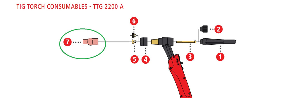 Exploded View TTG2200a Torch