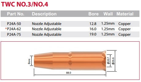 detail drawing of tweco 24A mig nozzle showing dimensions and threads