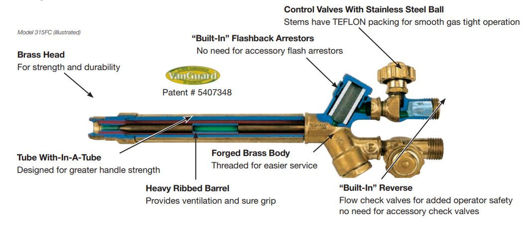 Diagram of Victor Oxy welding torch handle with list of features