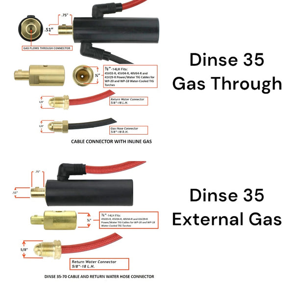 diagram showing threaded connections for a water cooled 18 or 20 tig torch