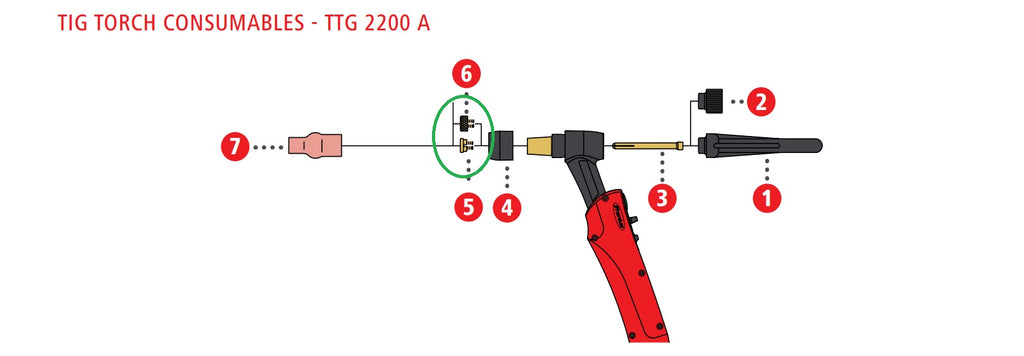 TIG torch showing collet body