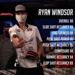 Ryan Windsor ACL Pro Stats