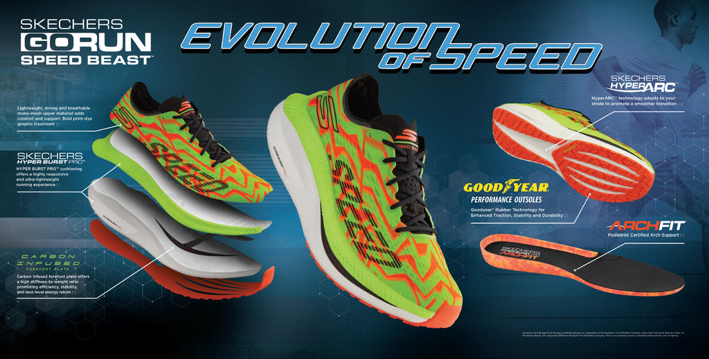 SKECHERS Speed Beast