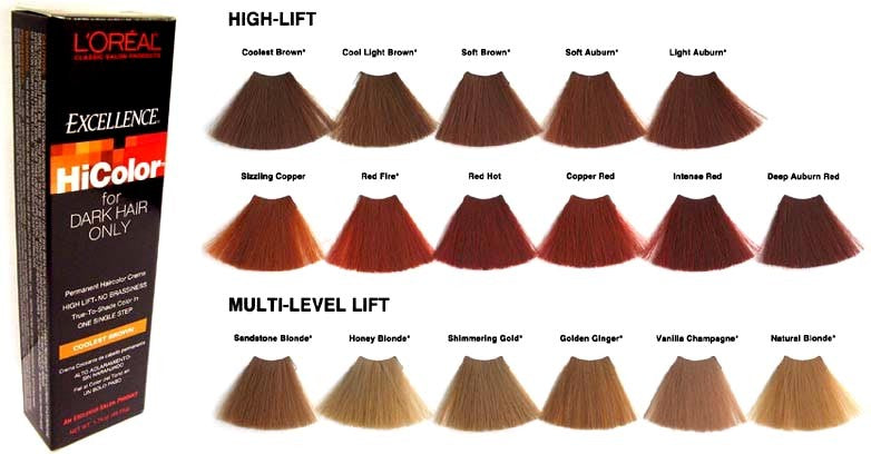 5. L'Oreal Colorist Secrets Haircolor Remover for Red - wide 6