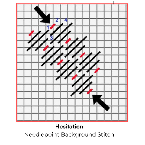 needlepoint hesitation stitch for backgrounds