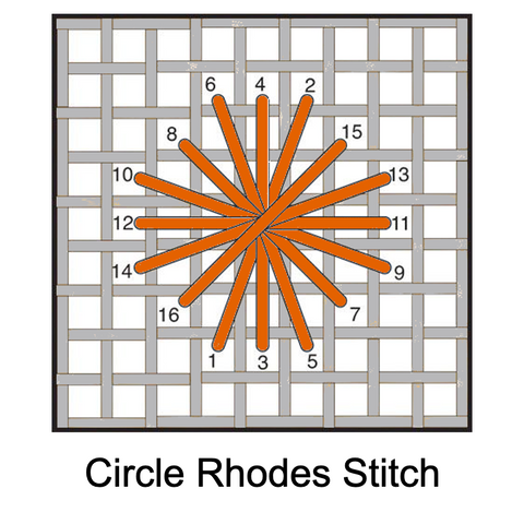 Needlepoint Stitches for Round Spaces, Circles, & More – Poppy