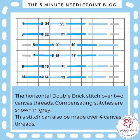 horizontal needlepoint double brick stitch diagram