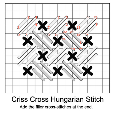 Criss-Cross Hungarian needlepoint stitch