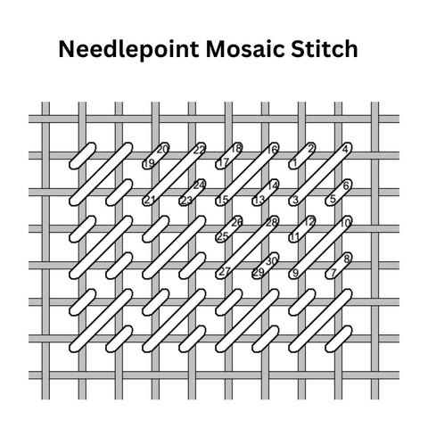 Needlepoint mosaic stitch