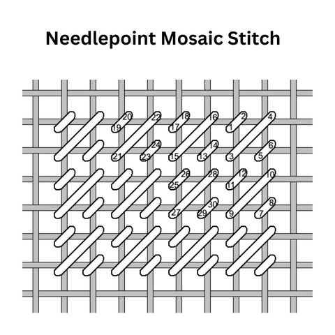 DMC Tapestry Needle 6 pack - Size 24 – Little Stitchy Bee