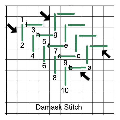 needlepoint damask stitch for small spaces