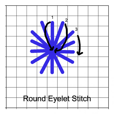 Needlepoint Eyelet Stitch
