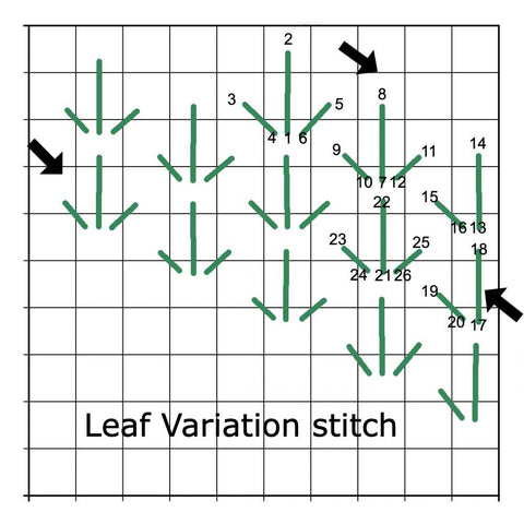 needlepoint leaf variation stitch