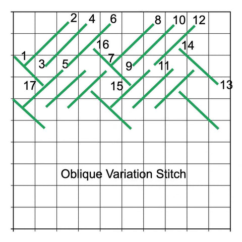 needlepoint oblique variation stitch for small spaces