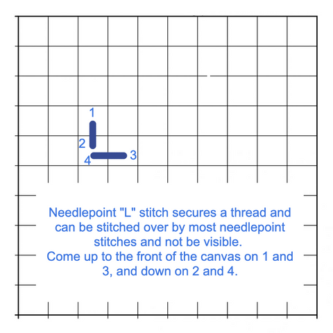 Needlepoint L Stitch diagram for securing threads